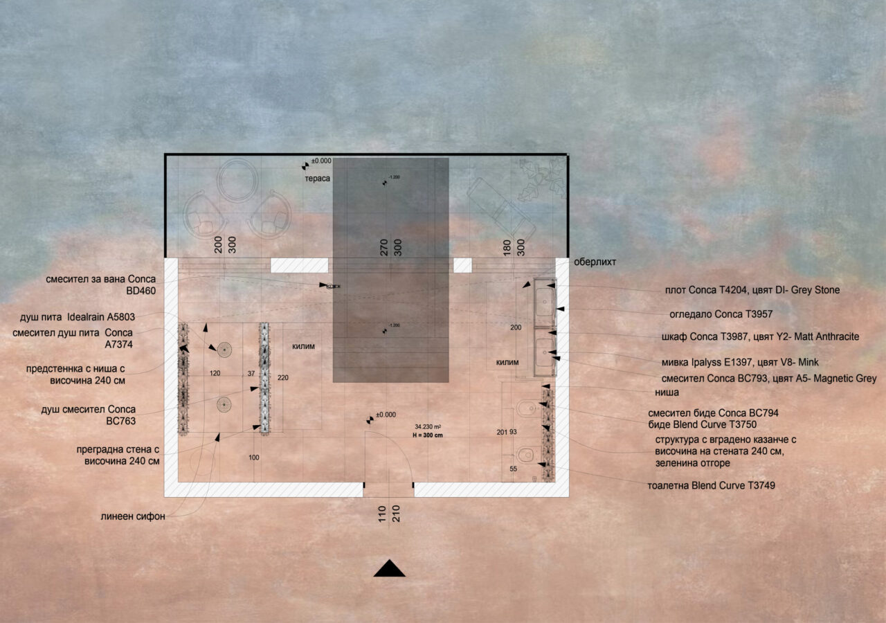 Баня Свобода-Дишай - снимка 6