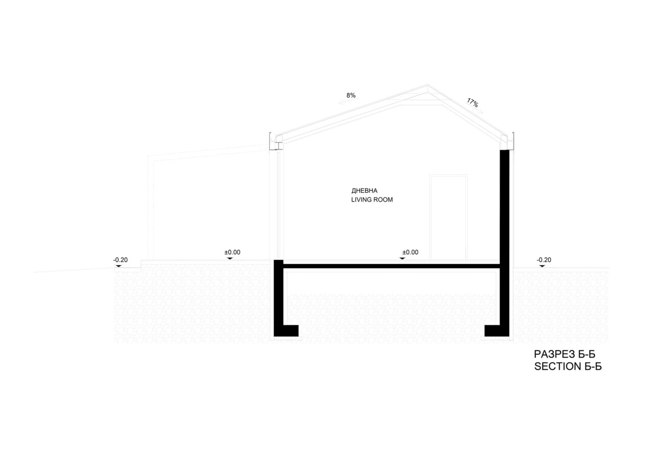 Къща Живково – външно - снимка 7