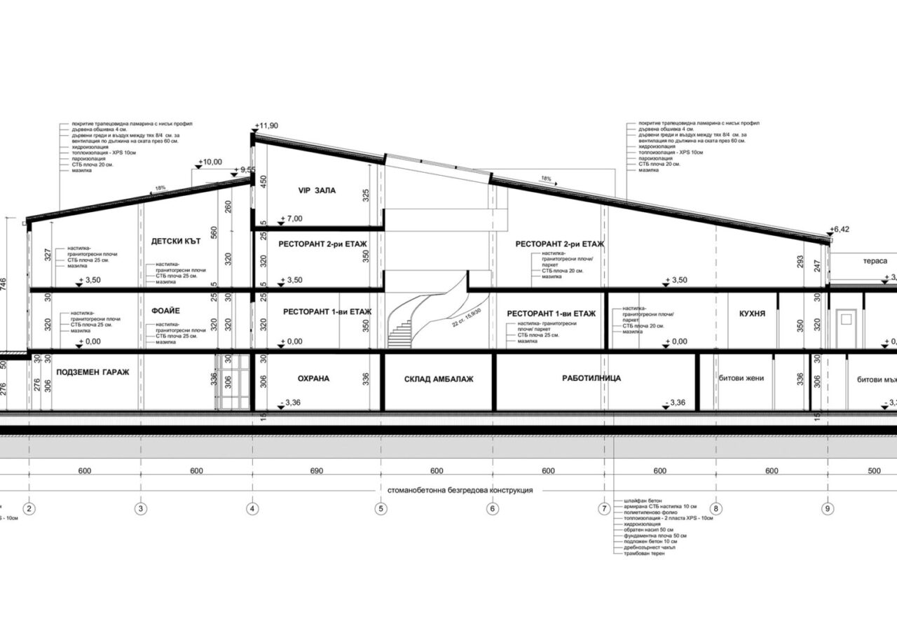 Ваканционно селище Благоевград - снимка 13